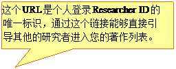 矩形标注:这个URL是个人登录Researcher ID的唯一标识，通过这个链接能够直接引导其他的研究者进入您的著作列表。