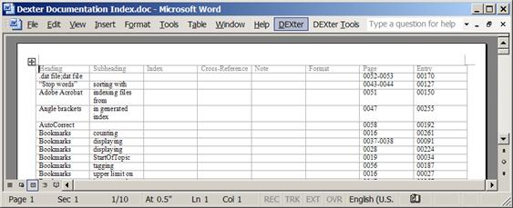 DEXter index table