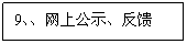 文本框:9、、网上公示、反馈