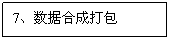 文本框:7、数据合成打包